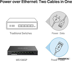 Mercusys MS108GP, настольный коммутатор с 8 гигабитными портами (7 портов PoE+)