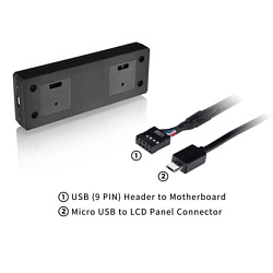 3.9 inch LCD Screen Kit/Black/USB Signal Cable 900mm