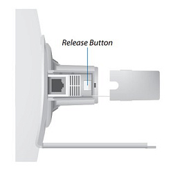 Точка доступа Ubiquiti PBE-5AC-620 10/100/1000BASE-TX белый