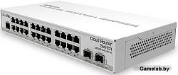 MikroTik Cloud Router Switch 326-24G-2S+IN with 800 MHz CPU, 512MB RAM, 24xGigabit LAN, 2xSFP+ cages