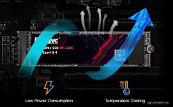 Накопитель SSD Kingspec PCI-E 4.0 x4 512Gb XF-512 M.2 2280