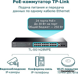 Коммутатор TP-Link JetStream TL-SG1428PE 26G 2SFP 24PoE+ 250W управляемый