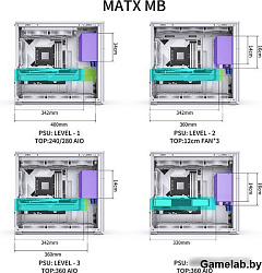 Корпус JONSBO D41 MESH White без БП, боковая панель из закаленного стекла, mini-ITX, micro-ATX, ATX,