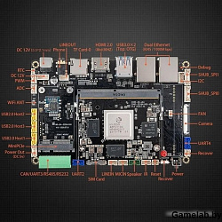 FireFly AIO-3559AV100-JD4 4G/32G Hi3559A