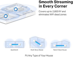 Бесшовный Mesh роутер Mercusys Halo H30(2-pack) AC1200 10/100/1000BASE-TX компл.:устройство/креплени