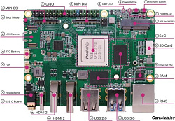 RockPi ROCK 5 Model B 16GB