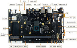 Myir MYC-JX8MQ6-8E2D-130-E MYC-JX8MX CM (industrial) i.MX8M, MIMX8MQ6CVAHZAB, 2GB LPDDR4, 8GB eMMC