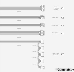 Блок питания Deepcool PN650M (ATX 3.1, 650W, Full Cable Management, PWM 120mm fan, Active PFC, 80+ G