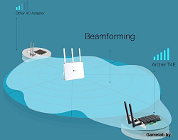 Сетевой адаптер WiFi TP-Link Archer T4E PCI Express (ант.внеш.съем) 2ант.