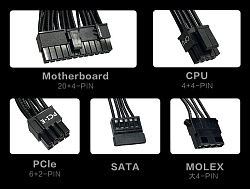 Блок питания PHANTEKS AMP BH 750W (80 Plus Bronze, ATX 3.1, PCIe 5.1, APFC, 120mm Fan, Black) / PH-P