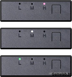 Вентилятор Lian-Li Uni Fan P28 белый 4-pin 32.1dB Ret (G99.12P283W.00)