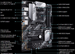 ASUS PRIME B550-PLUS AM4 ATX 4xDDR4 2xPCIEx16 3xPCIEx1 HDMI DP GLAN RTL{10} (782340)