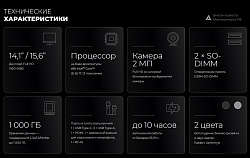 Ноутбук Kvadra Nau LE14U Core i3 1215U 8Gb SSD256Gb Intel UHD Graphics 14.1" IPS FHD (1920x1080) noO