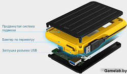 Жесткий диск Silicon Power USB 3.0 2TB SP020TBPHD66SS3Y Armor A66 2.5" желтый