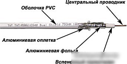 Кабель коаксиальный Lanmaster TWT-RG6U-CS48/1-WH RG-6/U FTP 75Om PVC внутренний 100м белый