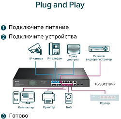 Коммутатор TP-Link JetStream TL-SG1218MP 18G 16PoE+ 250W неуправляемый
