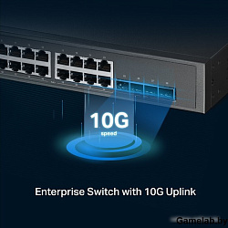 TP-LINK TL-SG3428XPP-M2 Управляемый коммутатор JetStream уровня 2+ с 24 портами 2,5 Гбит/с (8 портов