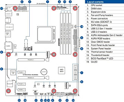 ASUS ROG STRIX B550-A GAMING, Socket AM4, B550, 4*DDR4, HDMI+DP, CrossFireX, SATA3 + RAID, Audio, 2,